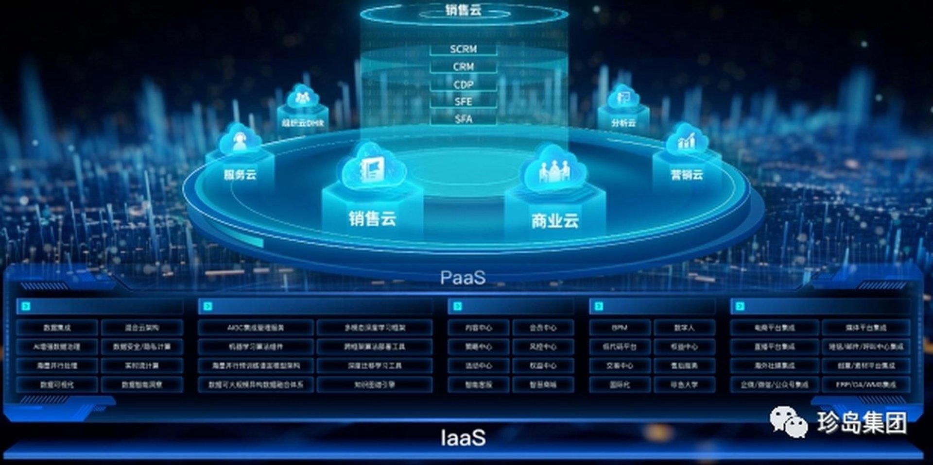 五域信息技术