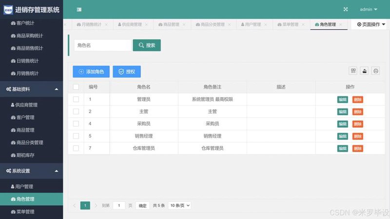 系统集成：构建未来商业生态的关键纽带
