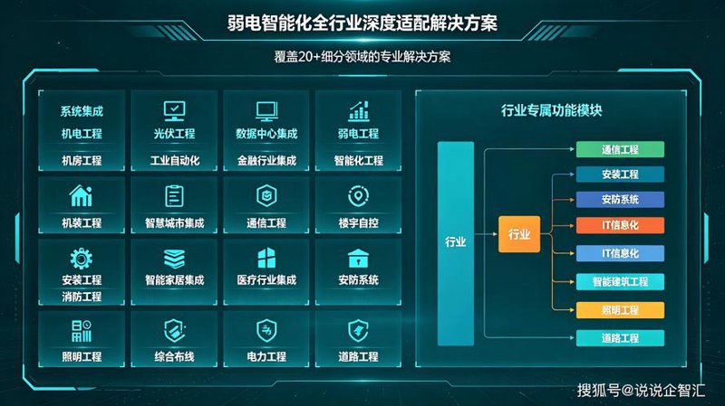 小程序开发：解锁企业营销新蓝海